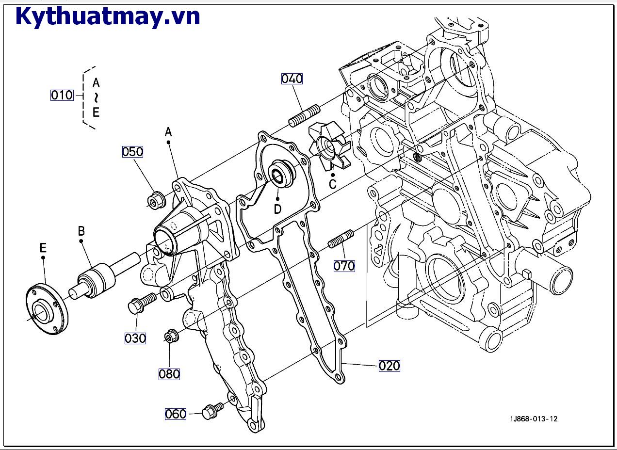 Máy bơm nước